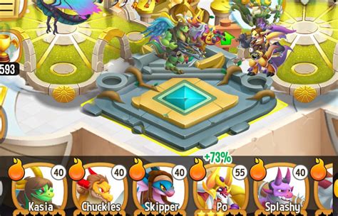 Dragon City Habitat Guide .